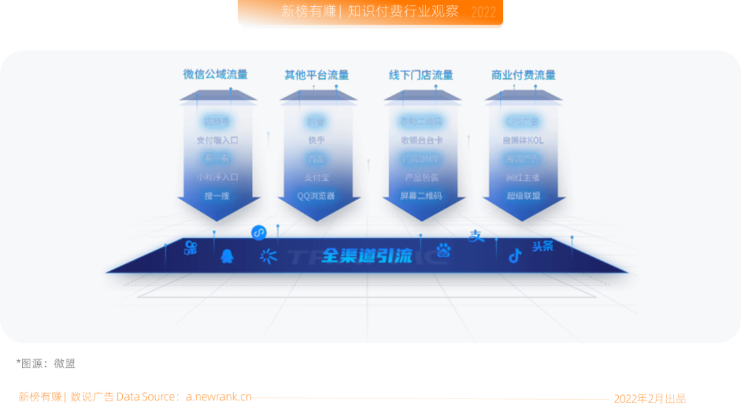 電商代運營可靠嗎？淘寶官方代運營是正規的嗎如何判斷？