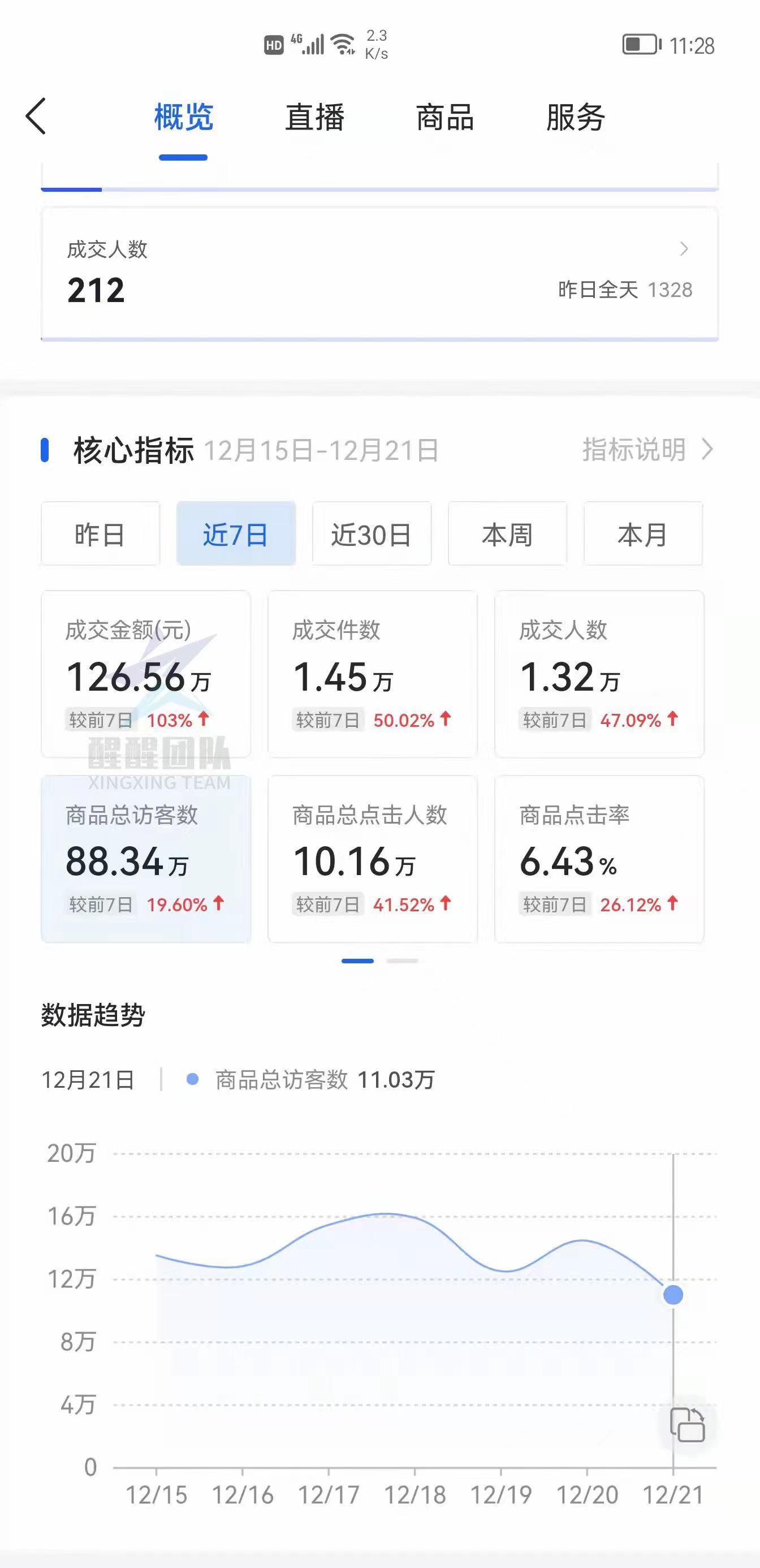 好評(píng)率計(jì)算公式（抖音小店好評(píng)率計(jì)算公式）