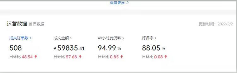 抖音小店保證金是多少？抖音小店最新入駐條件及費用