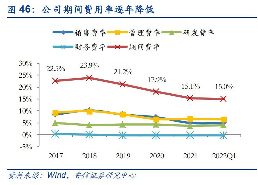 京滿倉是什么平臺？解析京滿倉和工品優(yōu)選的區(qū)別