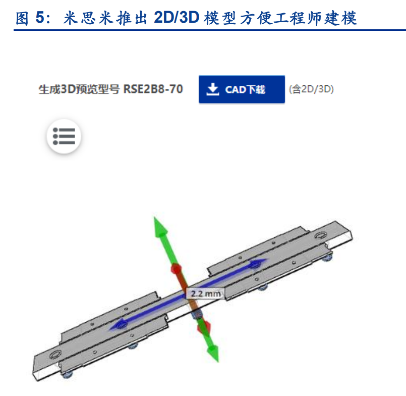 京滿倉是什么平臺？解析京滿倉和工品優(yōu)選的區(qū)別