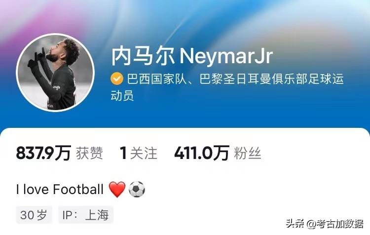 雙11直播帶貨排名？雙十一直播帶貨數據圖一覽