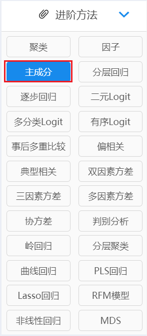 權重怎么算？計算權重的五種方法