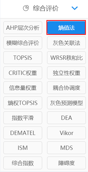 權重怎么算？計算權重的五種方法