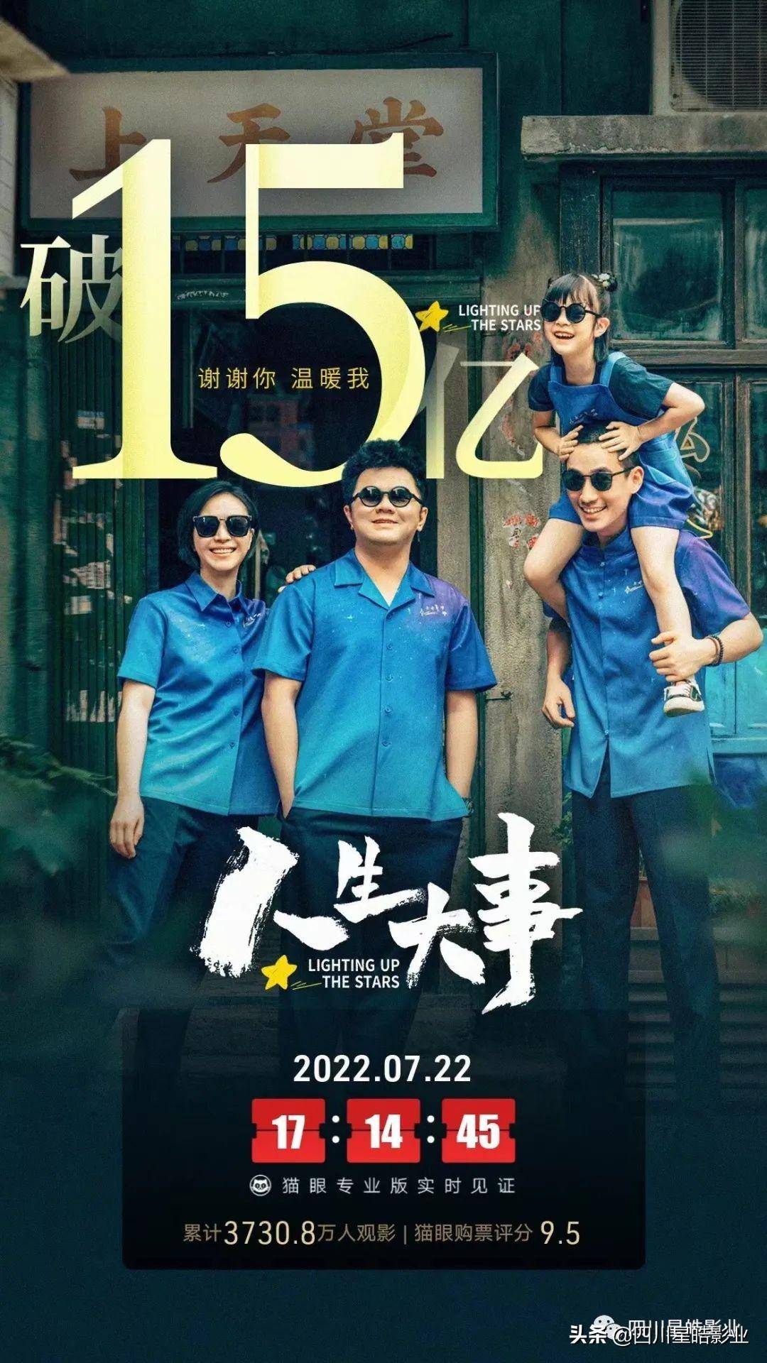 聯瑞影業老板是誰？聯瑞影業現階段生存狀態及行業地位分析