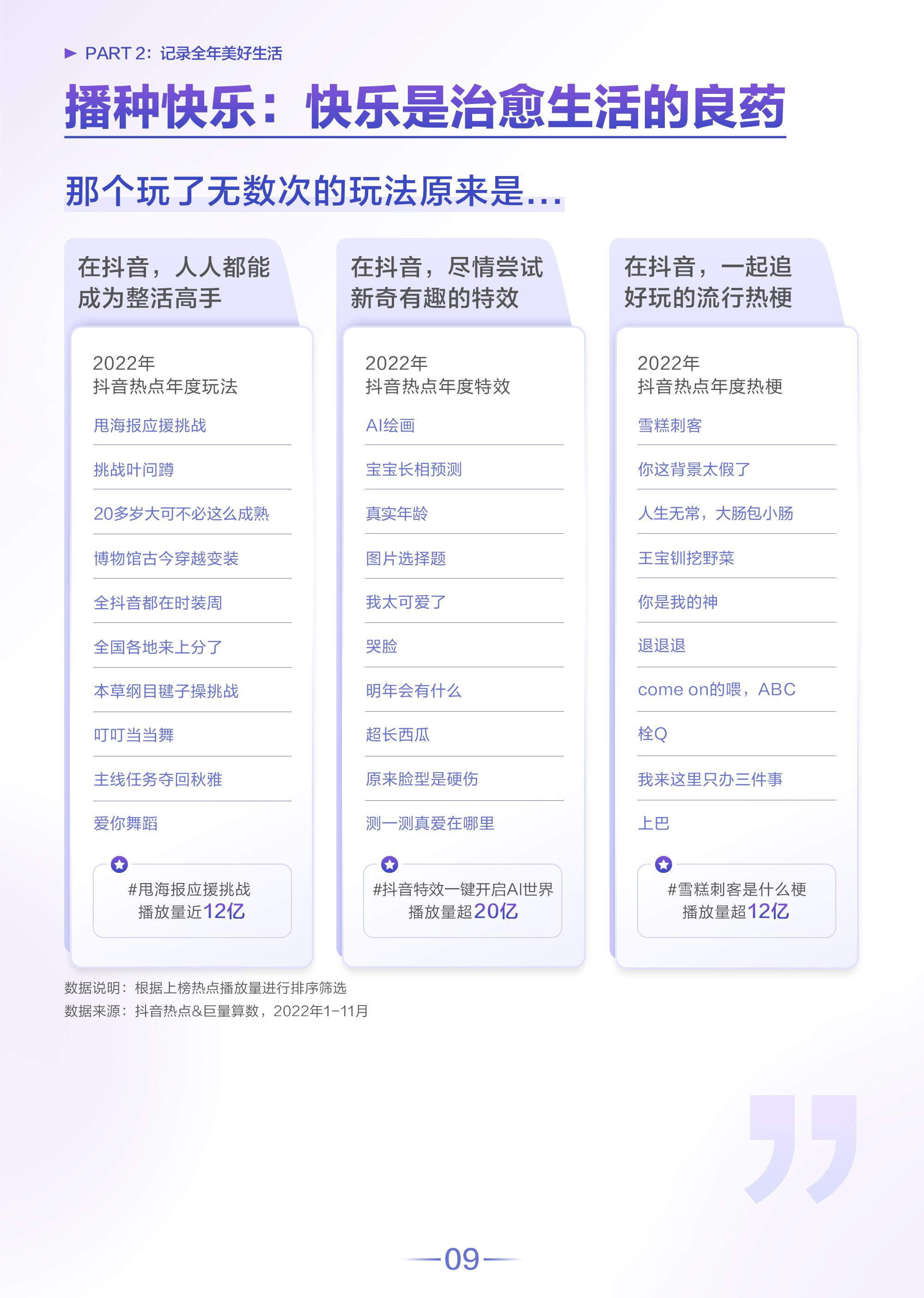 抖音數(shù)據(jù)分析網(wǎng)站（2022抖音用戶數(shù)據(jù)分析圖一覽）