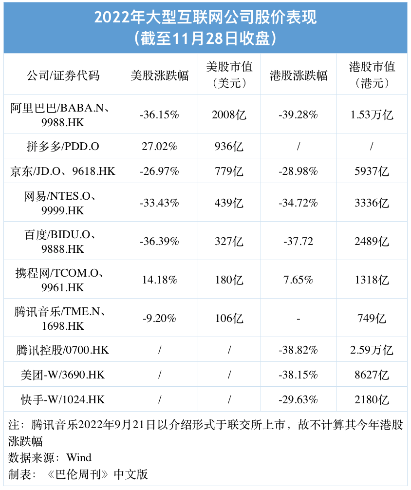 拼多多平臺怎么樣？解析大型互聯網公司拼多多的生存發展路徑