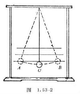 質(zhì)量怎么算？一文帶你搞懂質(zhì)量的定義概念及計(jì)算公式