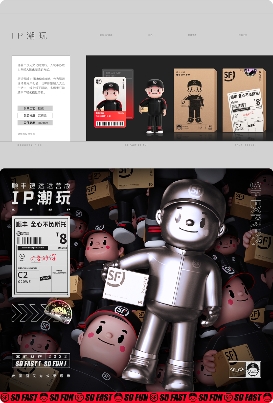 順豐快遞頭像圖片大全（順豐快遞ip設計的創意介紹及設計理念）