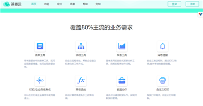 番茄表單制作教程是怎樣的？問卷調(diào)查工具番茄表單的操作步驟