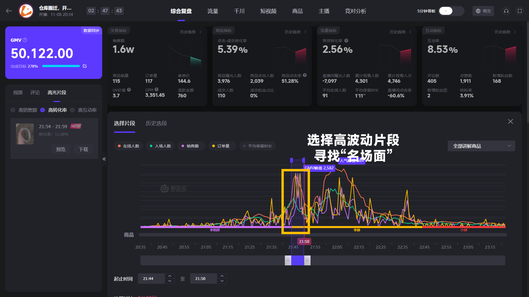 直播切片是什么意思？教你直播間引流新玩法用切片打爆流量