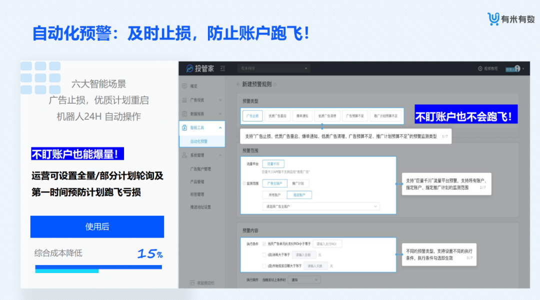 電商數(shù)據(jù)查詢平臺有哪些？專業(yè)的新電商營銷大數(shù)據(jù)分析平臺及網(wǎng)站