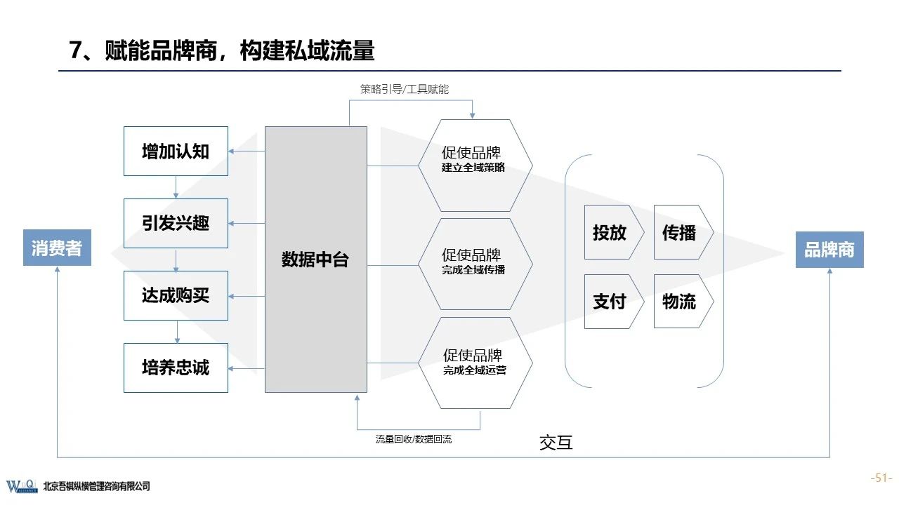 京東成立時(shí)間（京東企業(yè)盈利模式分析）