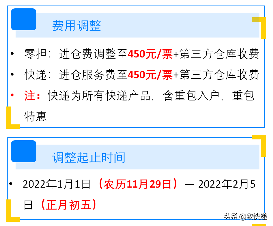 順豐到付價格？2022順豐物流價格表一覽