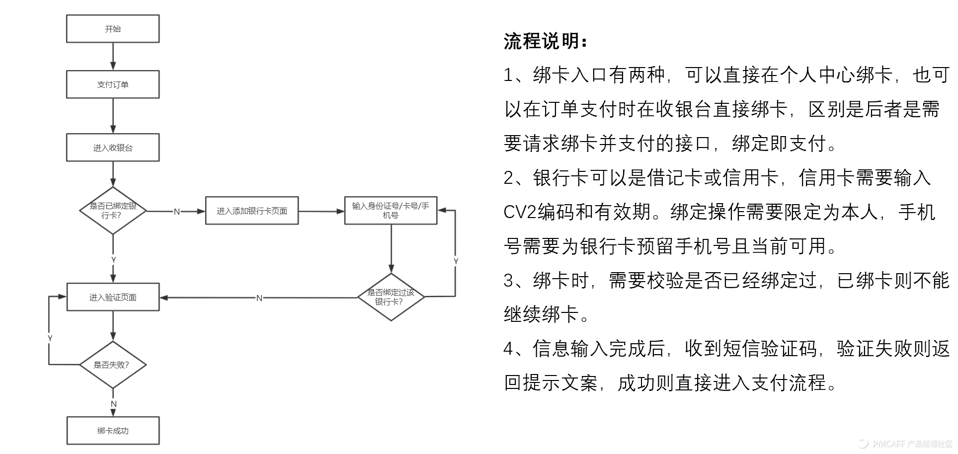 京東貨到付款是怎樣付款（京東貨到付款流程規則介紹）
