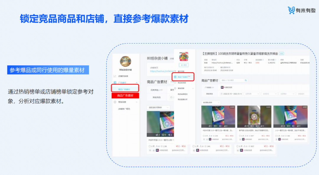 電商數(shù)據(jù)查詢平臺有哪些？專業(yè)的新電商營銷大數(shù)據(jù)分析平臺及網(wǎng)站