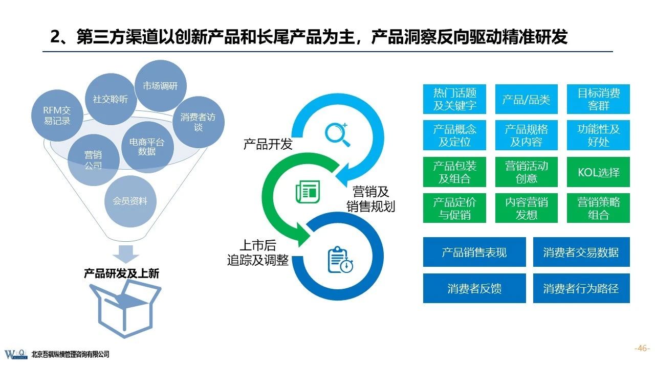 京東成立時(shí)間（京東企業(yè)盈利模式分析）