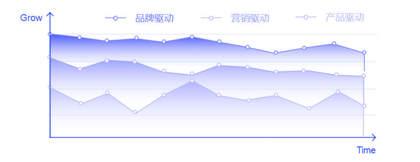 拼團是什么意思？拼多多拼團購買流程