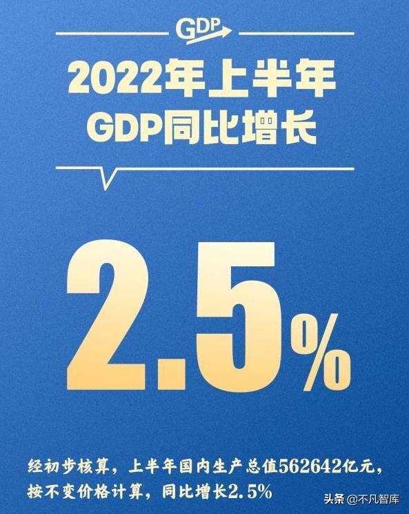 中國貿(mào)易伙伴排名（2022中國出口貿(mào)易數(shù)據(jù)表一覽）