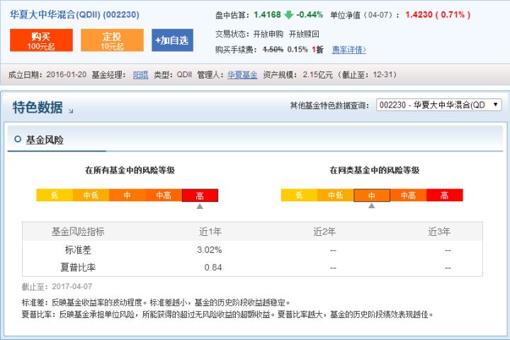 基金怎么玩？帶你了解新手入門(mén)基金的科學(xué)方法及基礎(chǔ)知識(shí)