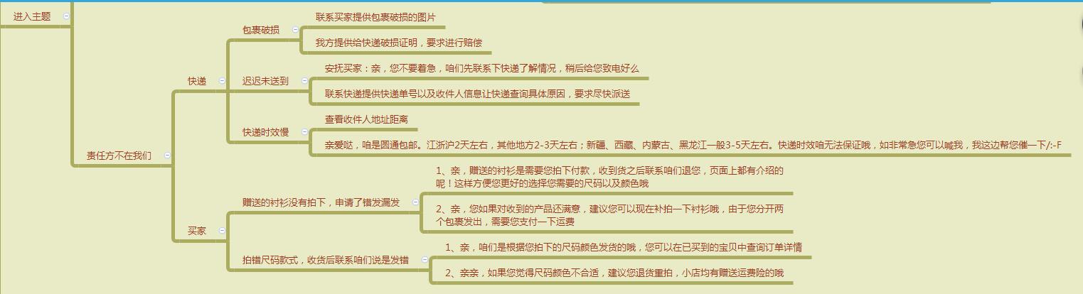淘寶網客服電話人工服務24小時（淘寶網人工客服電話打通技巧）