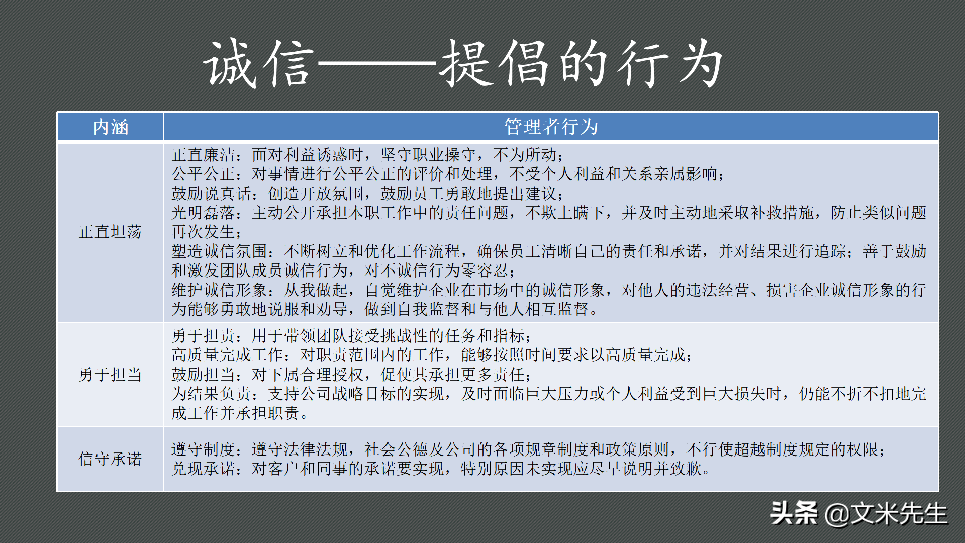京東上市時間（解析京東六大核心價值觀）