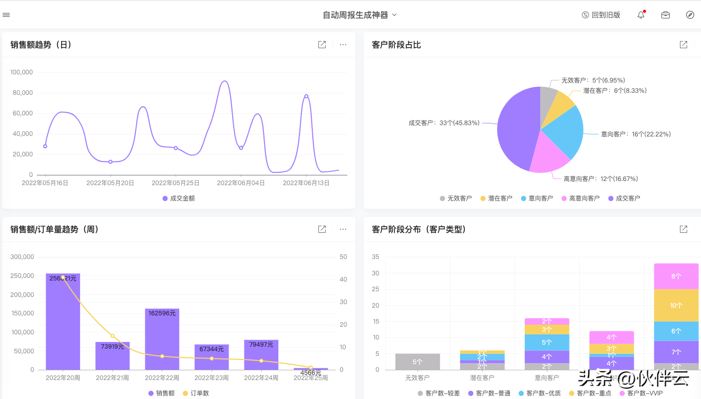 手機分身軟件哪個好用？值得白嫖的小眾又好用的6款良心軟件