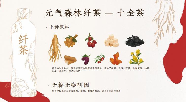 元氣森林公布纖茶階段性成績:連續(xù)兩年300%增長（發(fā)布十全茶新品）