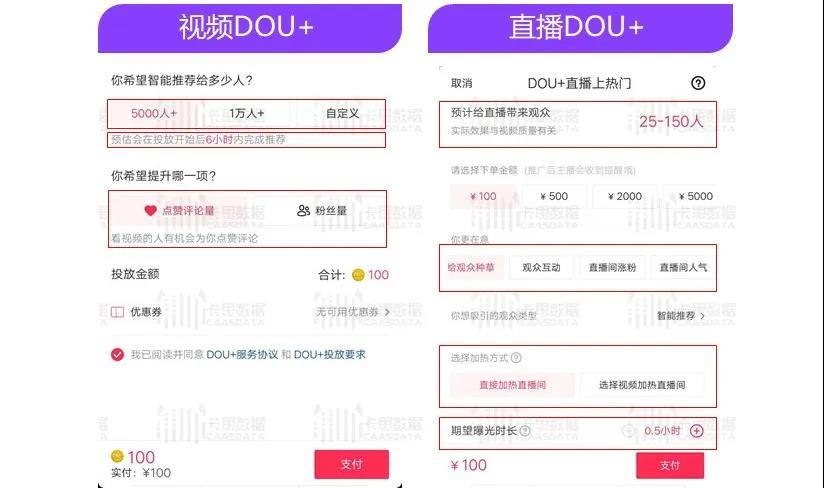 抖音速推版和定向版有什么區別？抖音抖+投放技巧