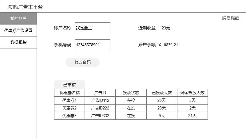 優惠券名稱怎么寫吸引人？優惠券廣告設計案例分享