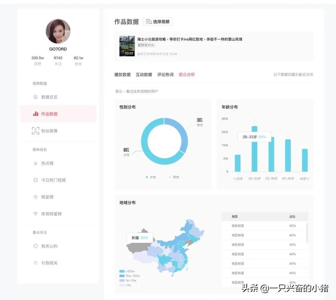 抖音官網首頁入口（抖音短視頻在線觀看官網及相關功能介紹）