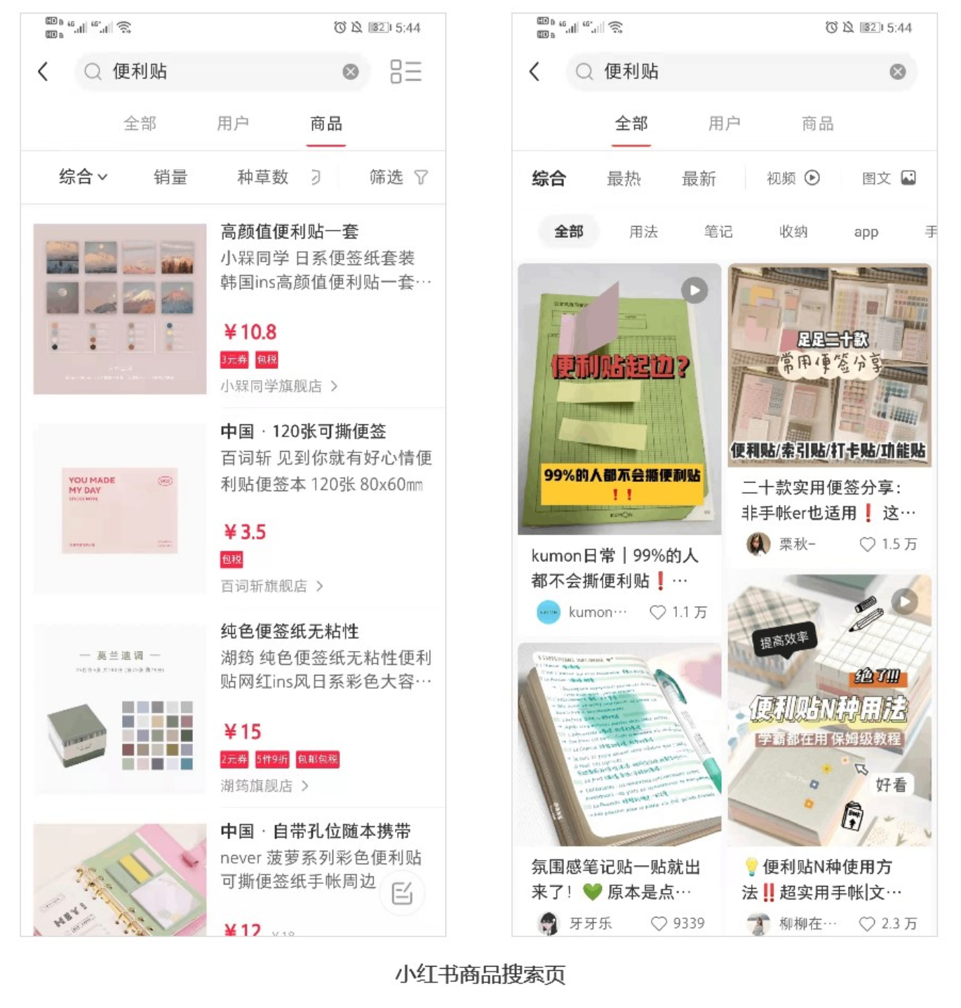 小紅書英文名字（從“人，貨，場”的角度分析內(nèi)容電商小紅書及其競品分析）