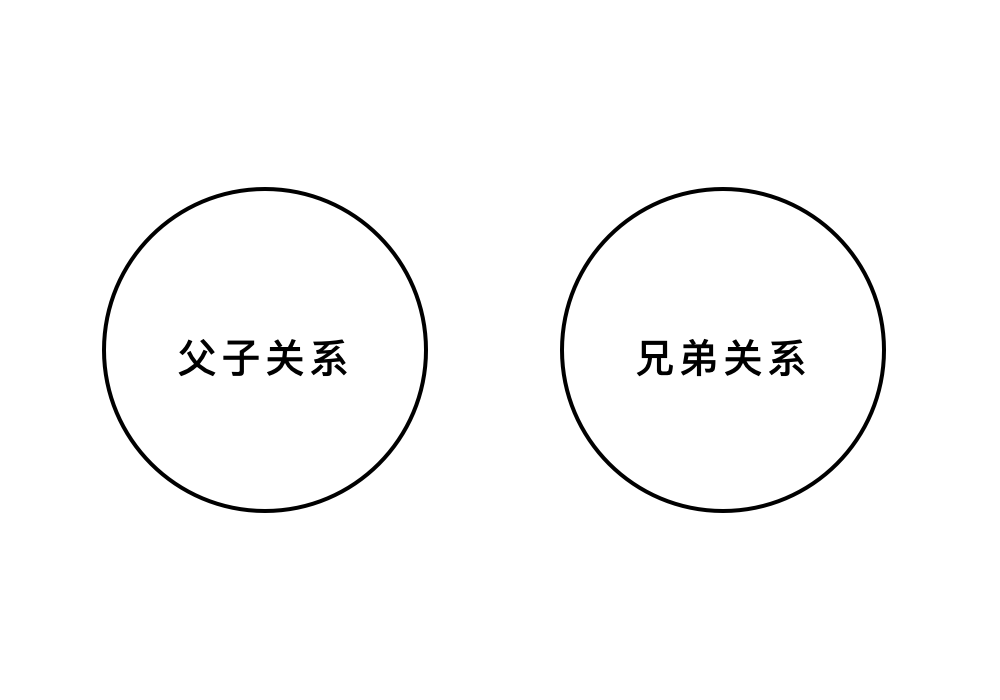 產品導流是什么意思？從設計角度分析產品導流的要素及總結