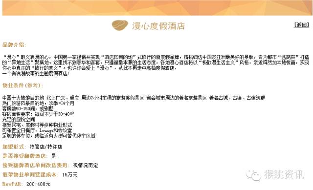 飛豬酒店加盟怎么樣？72個(gè)中低端酒店連鎖品牌加盟費(fèi)用大匯總