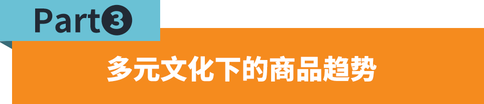 東非市場與品類解讀，如何趕上跨境電商的新窗口
