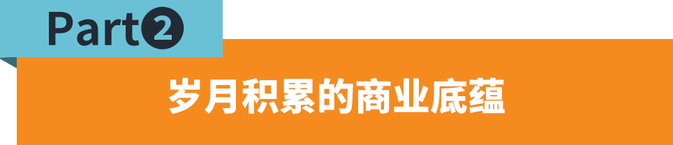 東非市場與品類解讀，如何趕上跨境電商的新窗口