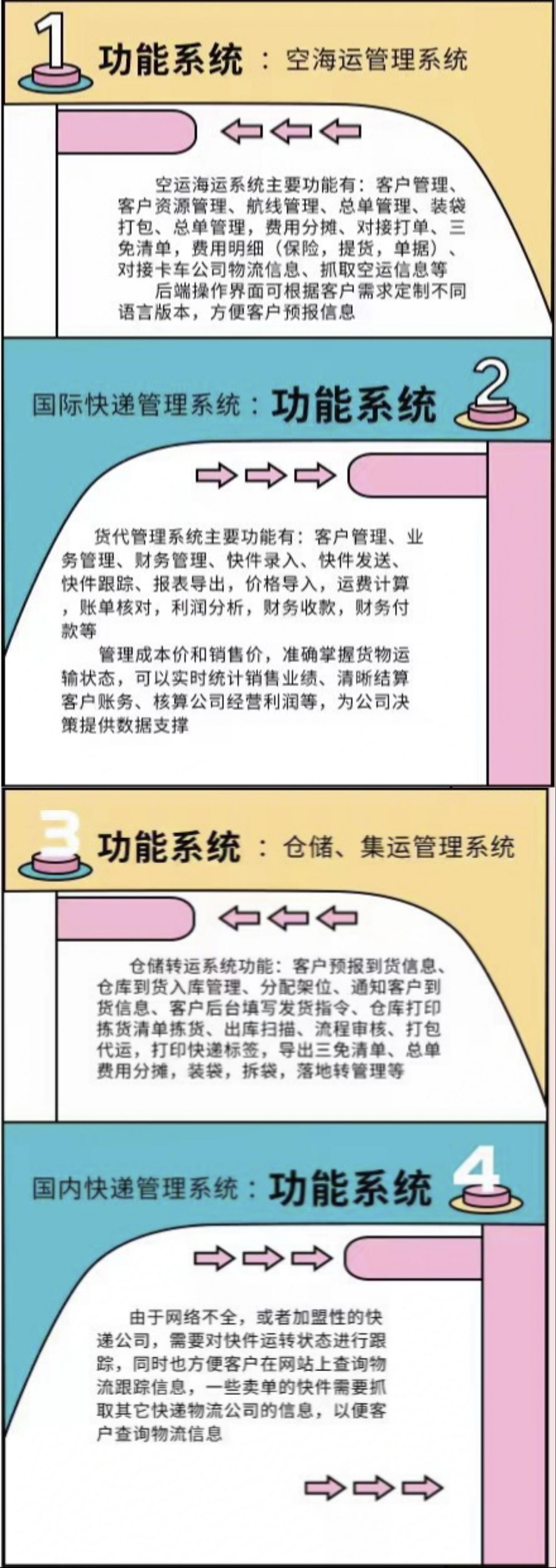 快遞員助手app下載（快遞員助手安裝下載流程操作步驟分享）