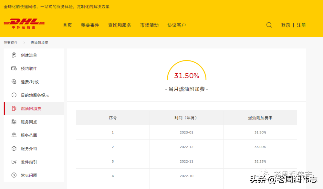 dhl燃油附加費（2023dhl燃油附加費計算公式）