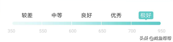 閑魚芝麻信用較差的賣家可以交易嗎？閑魚芝麻信用查看教程