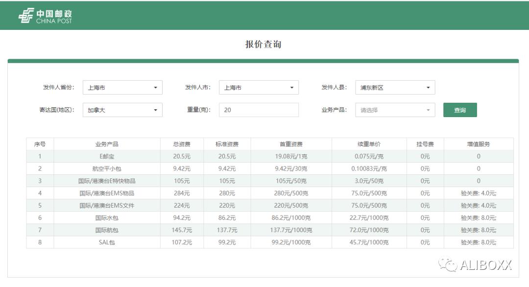 郵政跨境電商平臺（跨境電商和快遞合作流程及方式介紹）