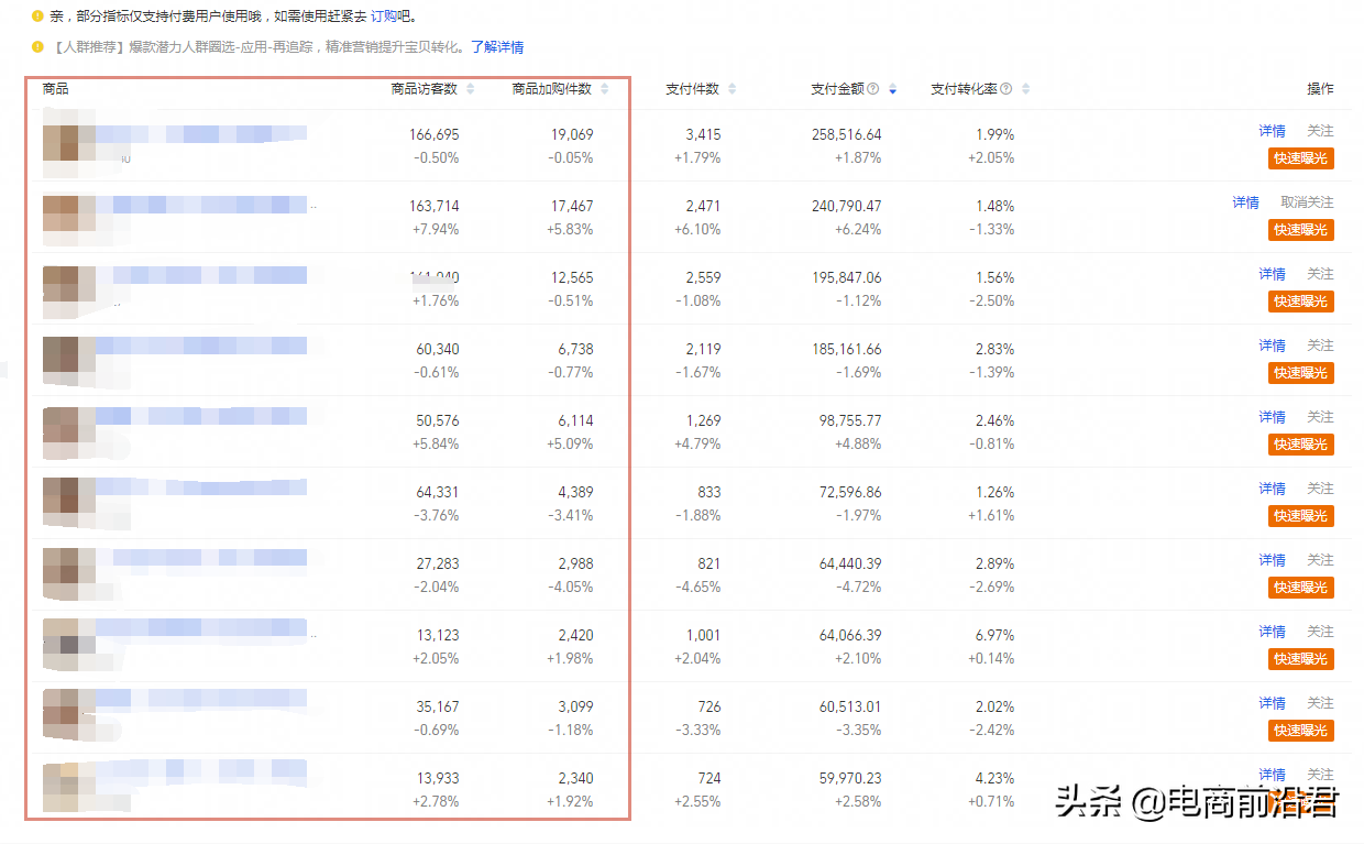 淘寶爆款有什么用？打造淘寶爆款的方法技巧