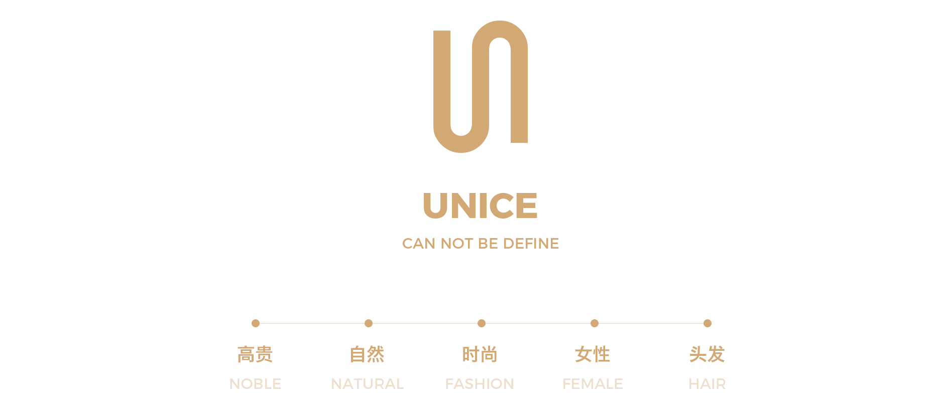 icon是什么意思？解析icon與logo的區(qū)別