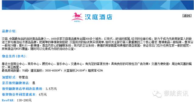 飛豬酒店加盟怎么樣？72個(gè)中低端酒店連鎖品牌加盟費(fèi)用大匯總