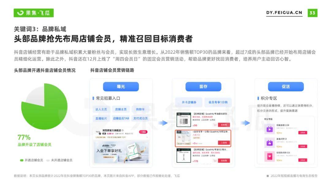 2023年還能做抖音電商嘛？抖音短視頻電商的趨勢分析