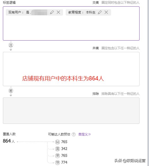 達摩盤是什么？拼多多達摩盤開通的作用的條件是什么？