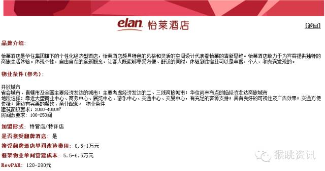 飛豬酒店加盟怎么樣？72個(gè)中低端酒店連鎖品牌加盟費(fèi)用大匯總