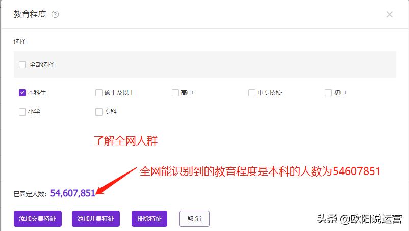 達摩盤是什么？拼多多達摩盤開通的作用的條件是什么？