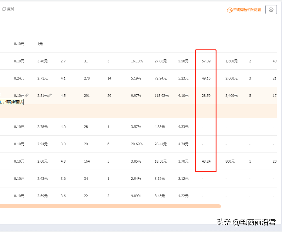 黑搜是什么意思？解析直通車和自然搜索的區別