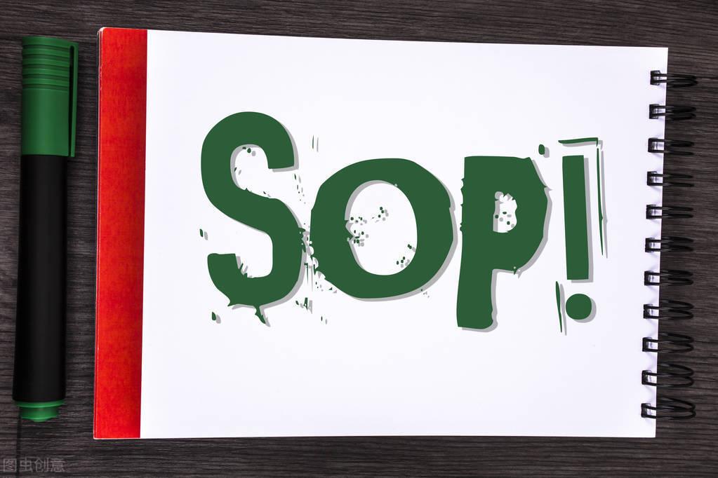 運營sop什么意思？運營sop流程圖模板一覽