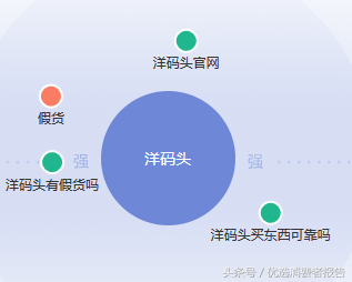小紅書客服電話怎么轉人工? 快速聯系小紅書店鋪客服的有效方法
